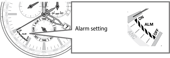 Alarminstelling controleren