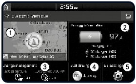 EV-modus menu's