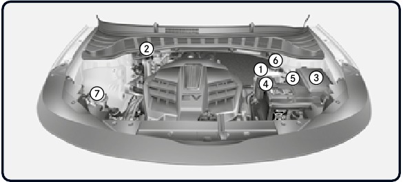 Motorcompartiment