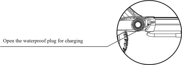 Batterij opladen