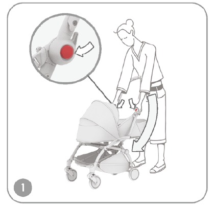 Inklappen - Stap 1