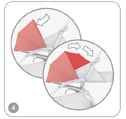 Installatie van de zitbasis - Stap 4