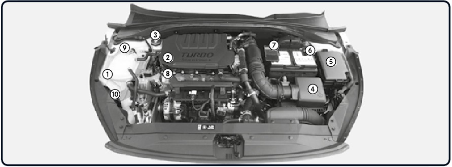 Motorruimte