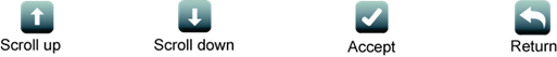 Afbeelding van de knoppen van het paneel configuratiescherm.