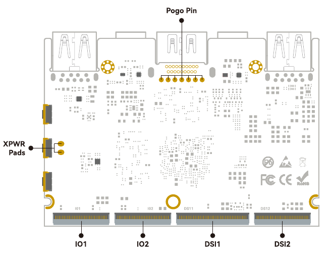 Interfaces - Deel 2