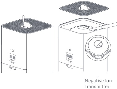 Reinigen - Stap 1 - Ventilatorbladen en luchtkanaal