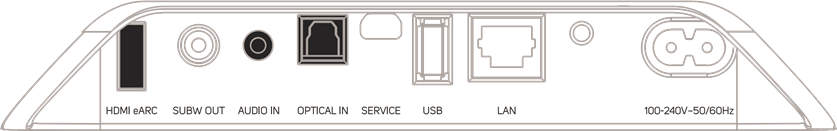 HDMI (ARC), OPTISCHE OF ANALOGE UITGANG VAN UW TV