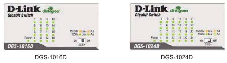 LED-indicatoren