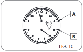 Drukmeter 