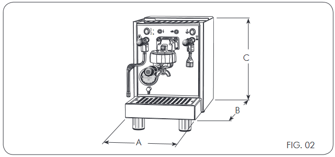 Technische gegevens