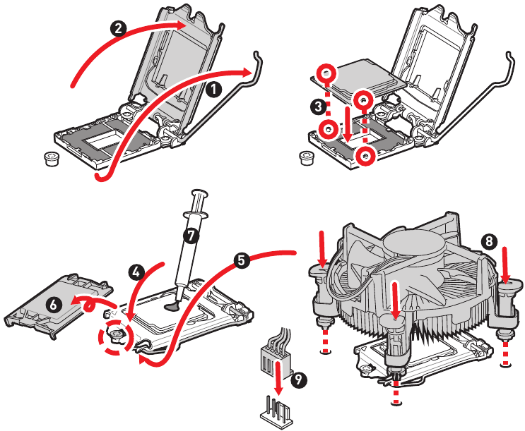 Onderdelenoverzicht - Deel 2 - CPU-socket