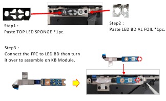 LED-PANEEL Assemblage
