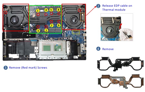 THERMISCHE MODULE Demontage