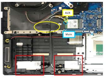 Wi-Fi KAART Assemblage