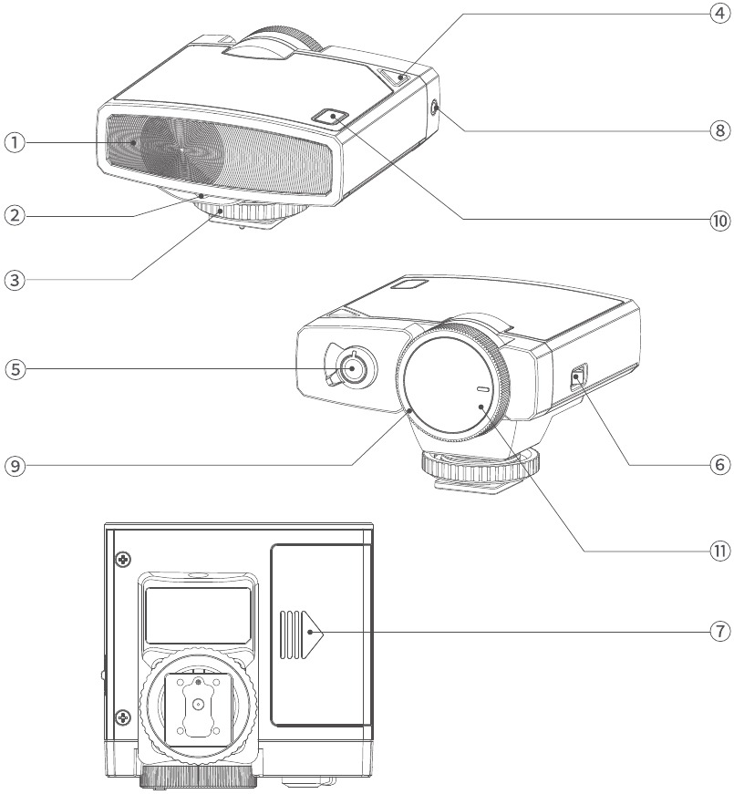 Productstructuur