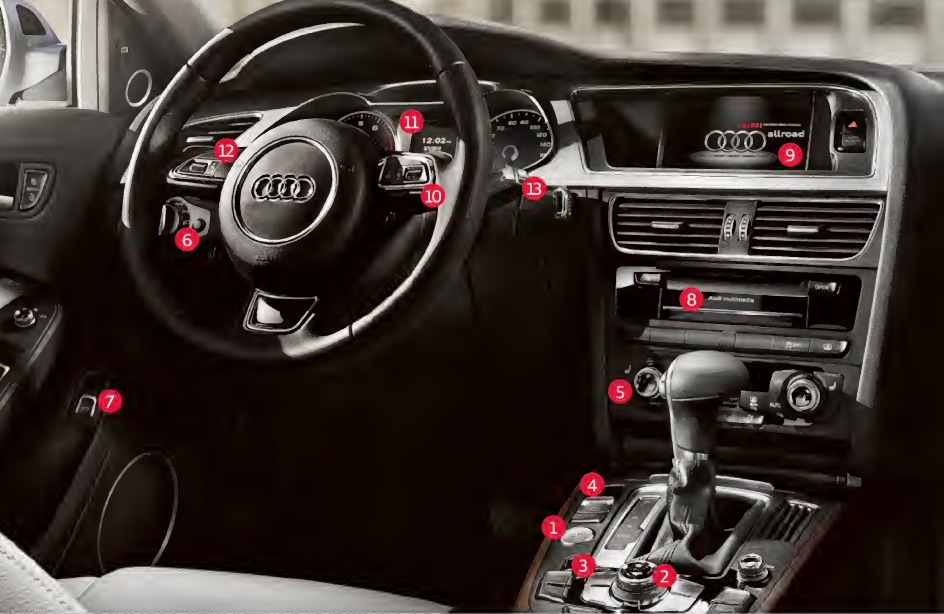 Interieur overzicht