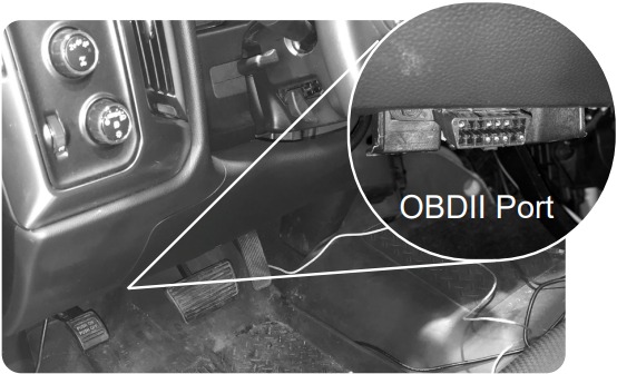 Locatie OBDII-poort