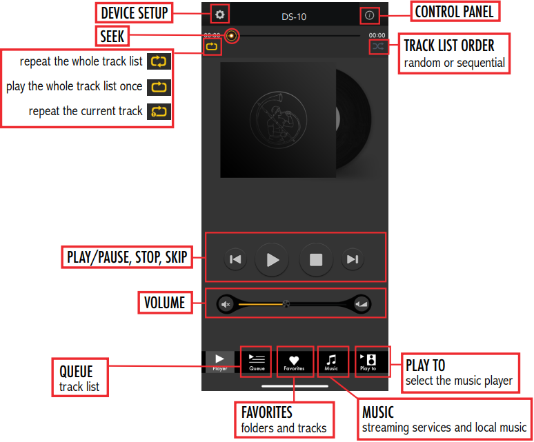 CONTROL APP - DE CONTROL APP DOWNLOADEN