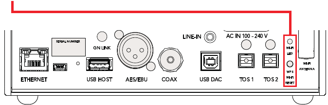 NETWERKINSTELLINGEN - WI-FI VERBINDING VIA WPS