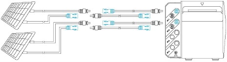 Elektrische aansluitingen maken - Stap 3