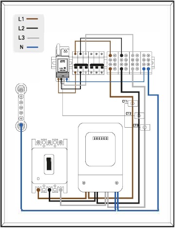 Bedradingsschema slimme meter