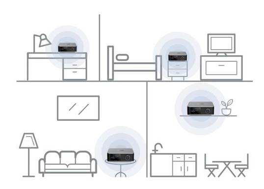 LINKPLAY MULTIROOM/STEREO KOPPELEN