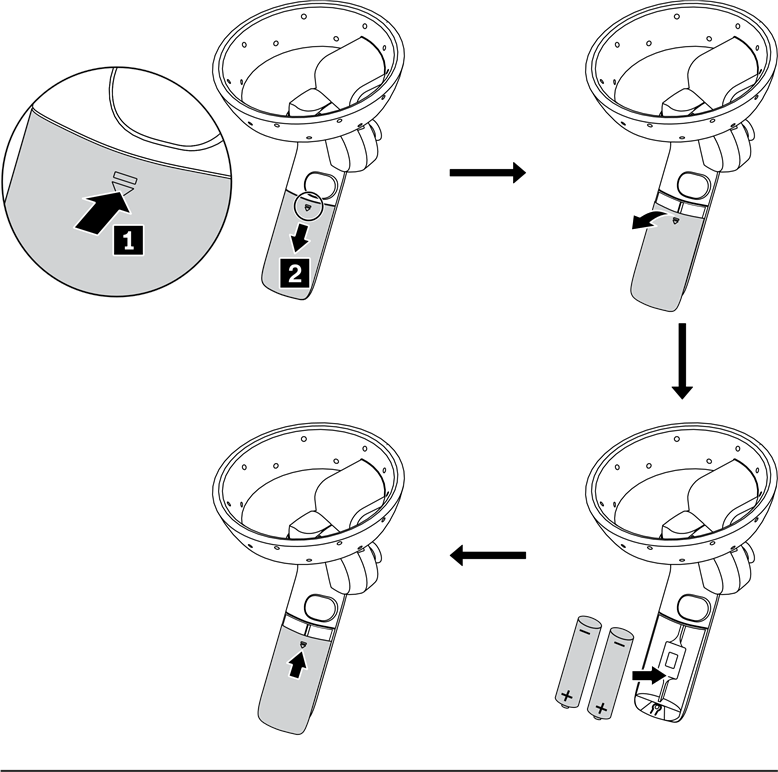 De AA-batterijen plaatsen