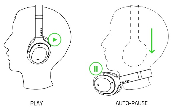 AUTOMATISCH PAUZEREN