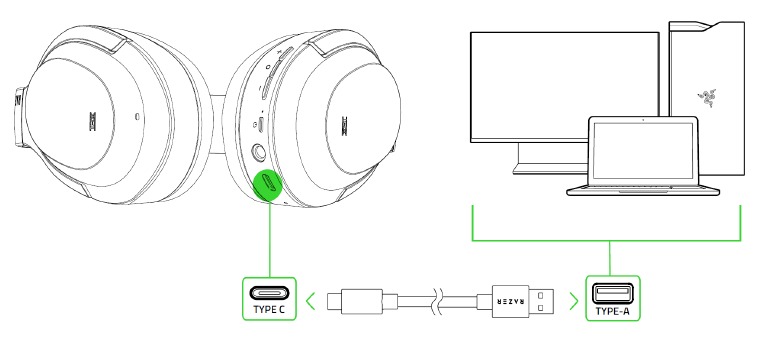JE HEADSET OPLADEN - Deel 1