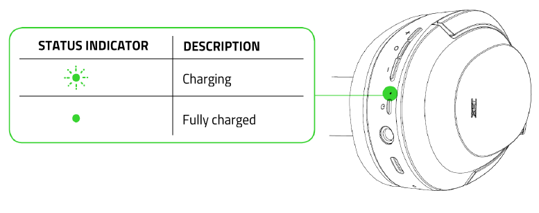 JE HEADSET OPLADEN - Deel 2