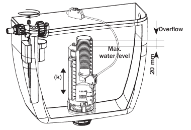 WATERNIVEAU INSTELLEN