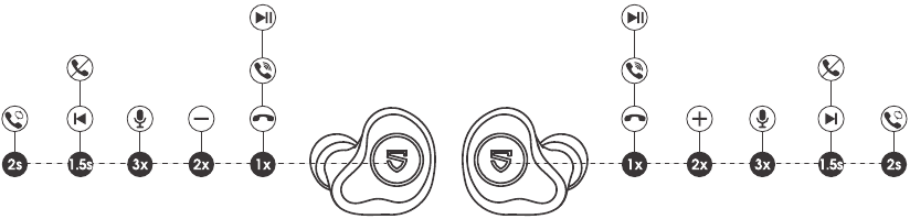 Productdiagram