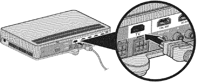 Console aansluiten op de HDMI ARC van uw tv - Stap 1