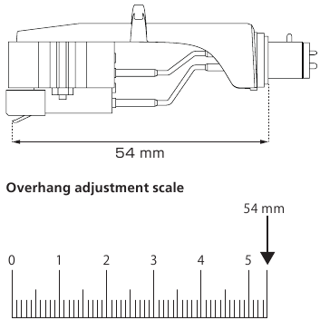 De overhang aanpassen