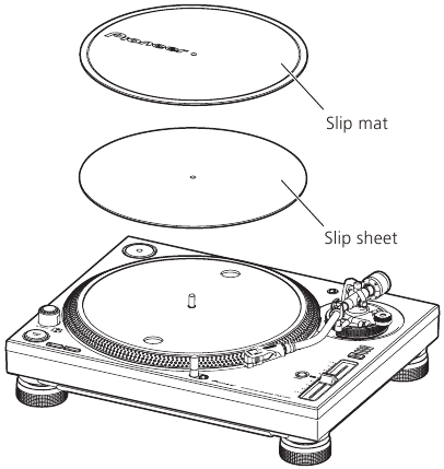 De slipmat en slip sheet gebruiken