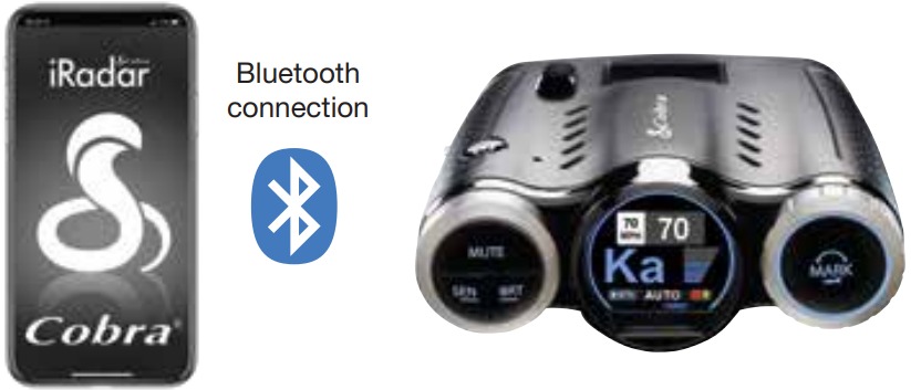 Connectiviteitsgids - Radardetectorverbinding
