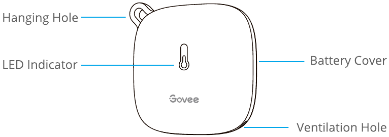 Product in &eacute;&eacute;n oogopslag