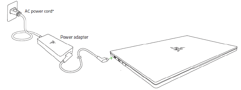 JE LAPTOP INSTELLEN - Stap 1