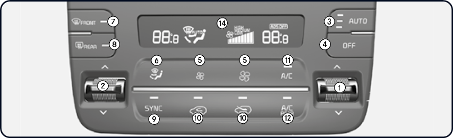 Automatische climate control system - Deel 2