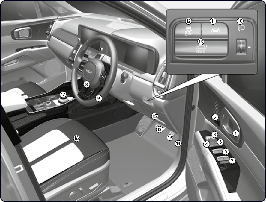 Interieur overzicht