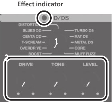 De effecten gebruiken