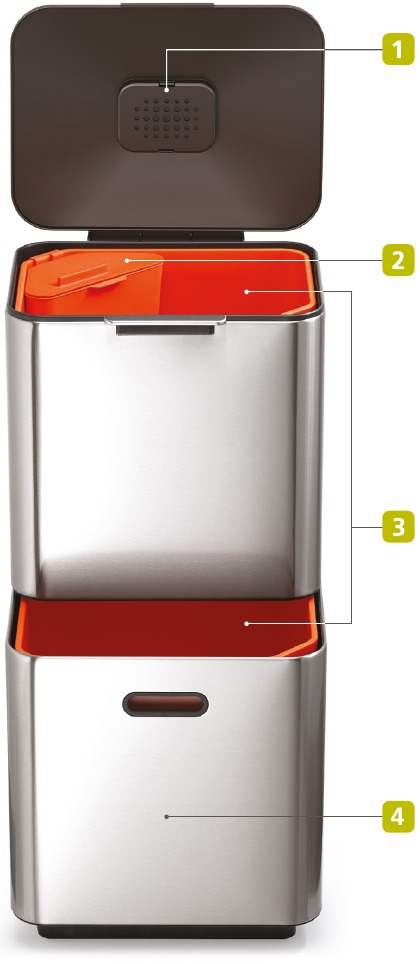 Belangrijkste kenmerken