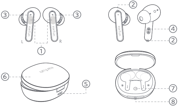 Productdiagram