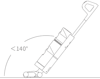 Hoe te gebruiken - Beginnen met schoonmaken