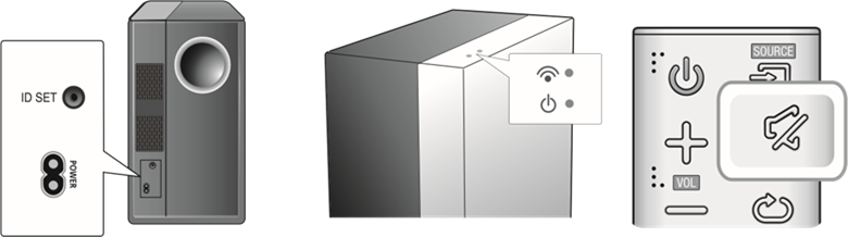 DE DRAADLOZE SUBWOOFER AANSLUITEN