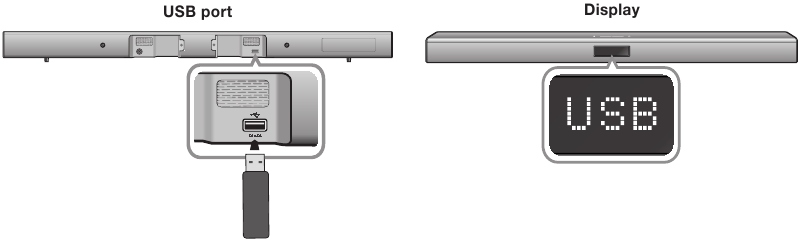 FUNCTIES - USB