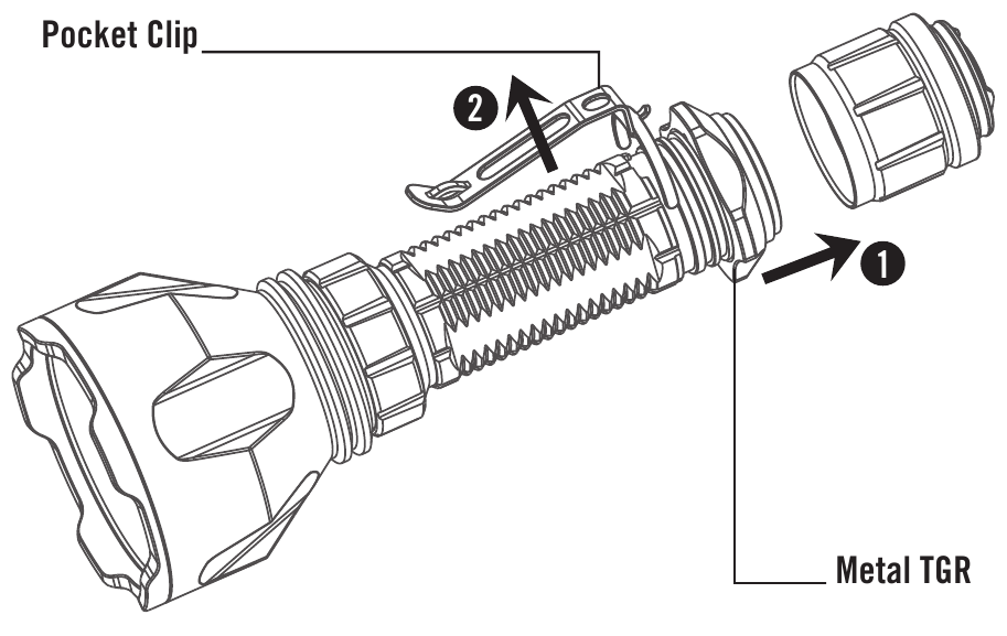 Vervangingshandleiding voor Tactische Grip Ring (TGR) - Stap 2