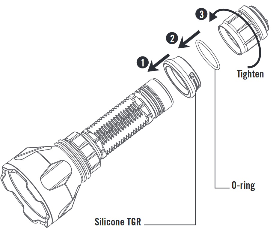 Vervangingshandleiding voor Tactische Grip Ring (TGR) - Stap 3