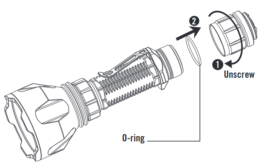 Vervangingshandleiding voor Tactische Grip Ring (TGR) - Stap 1