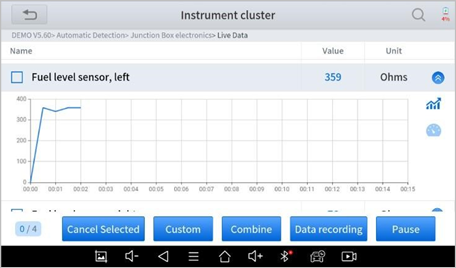 LIVE DATA LEZEN - Stap 1